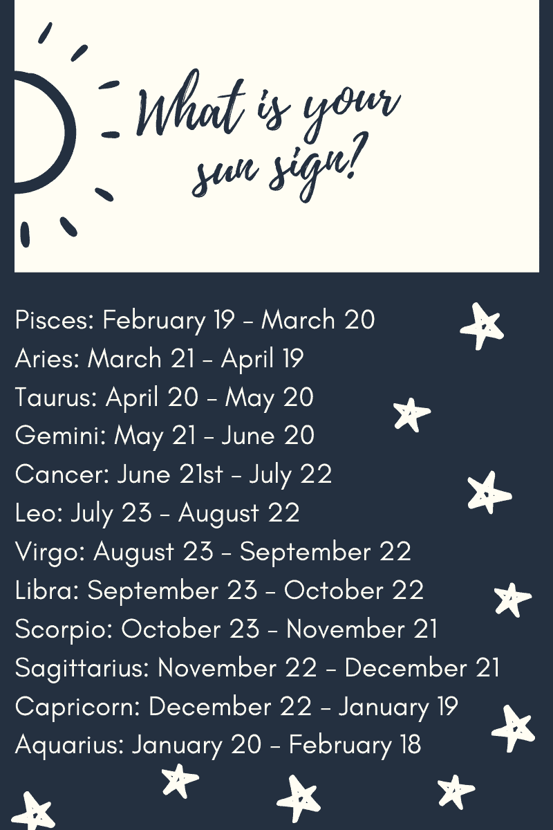 What is your sun sign?
