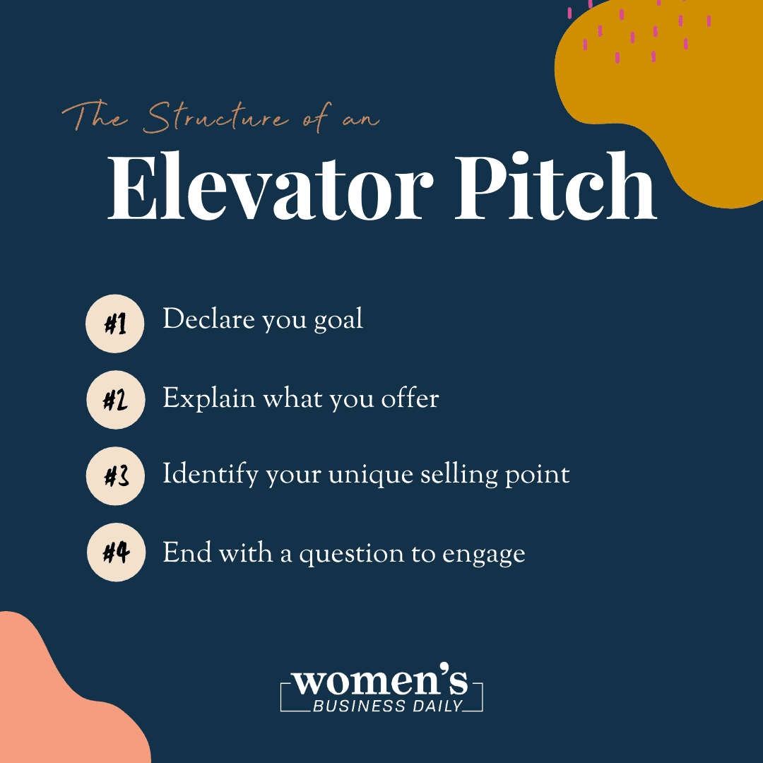 how to create an elevator pitch template